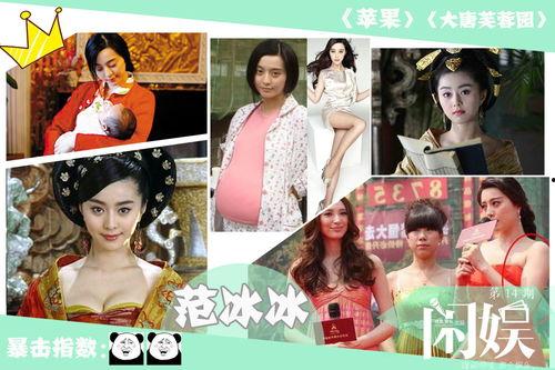 苹果 在线视频 范冰冰,范冰冰魅力演绎